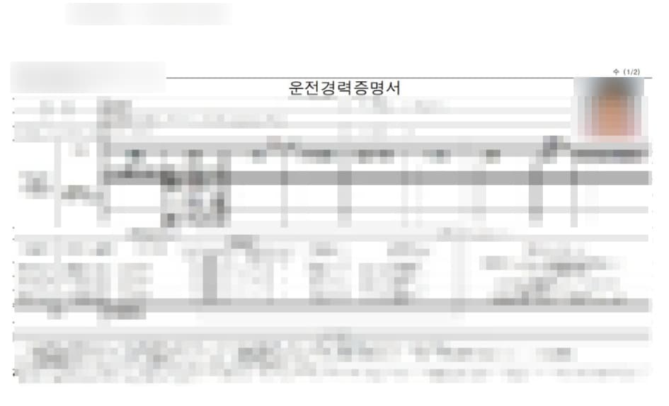 혈중알코올 0.03~0.08% 면허정지, 행정심판 청구 전 챙겨야 할 서류와 기한 6가지